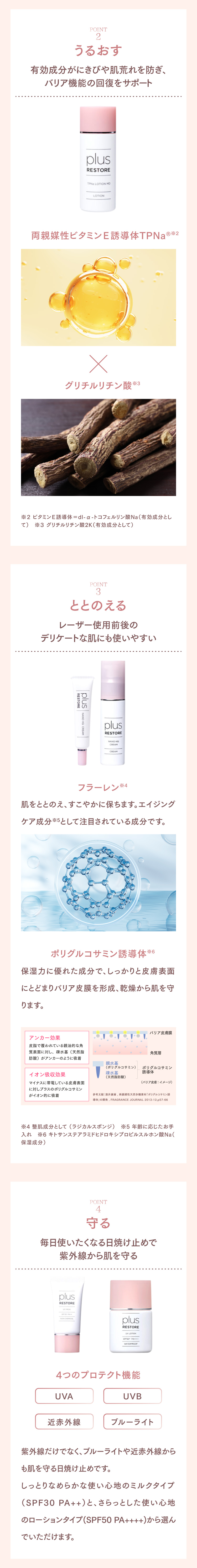 通販】plus RESTORE / プラスリストア ｜ 【公式通販】SERA BEAUTY